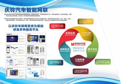 臻品智造 鈴動未來 慶鈴汽車多項創(chuàng)新科技亮相2021重慶智博會